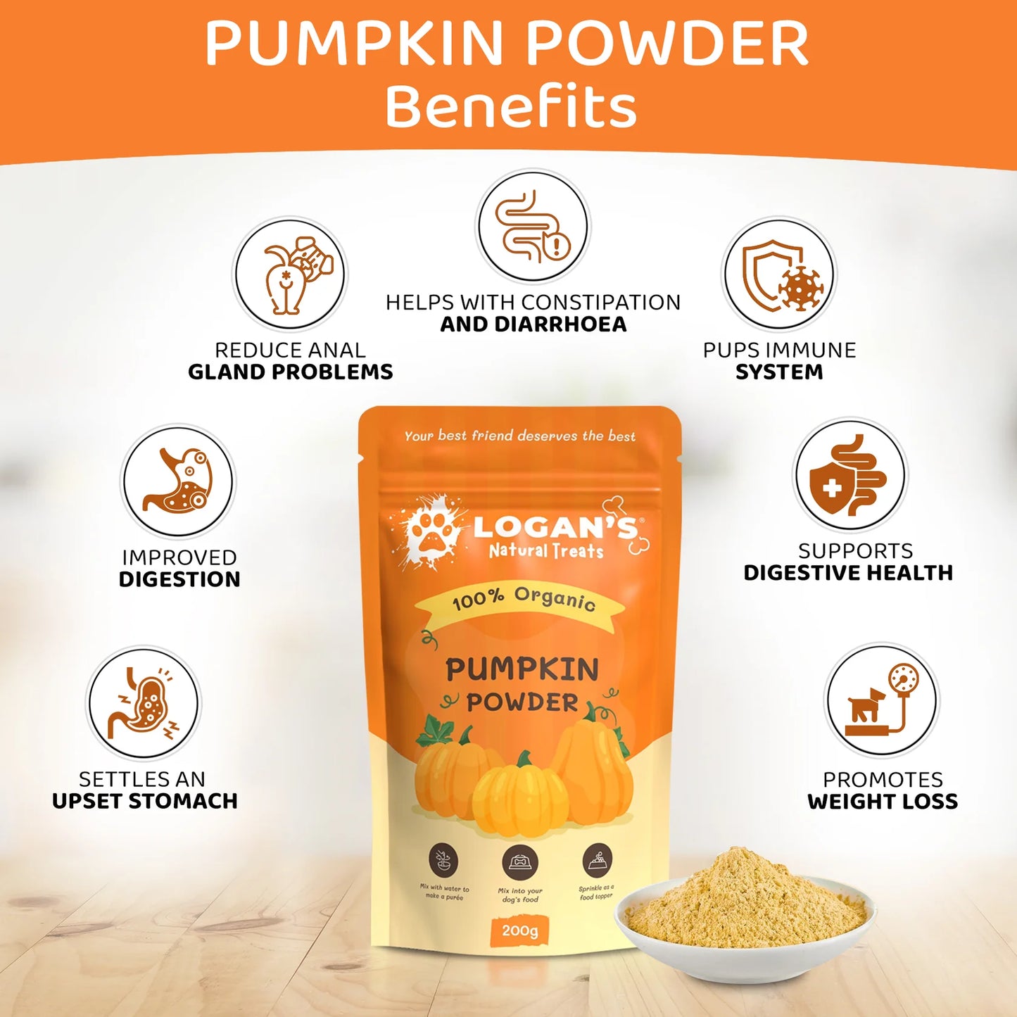 Logan’s Pumpkin Powder